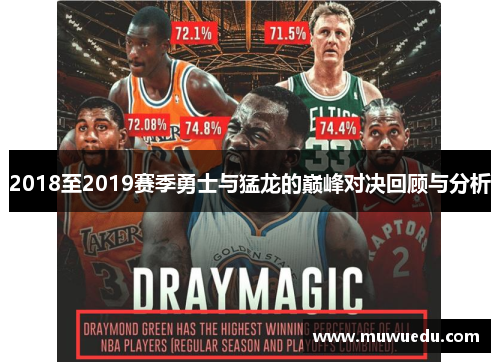 2018至2019赛季勇士与猛龙的巅峰对决回顾与分析